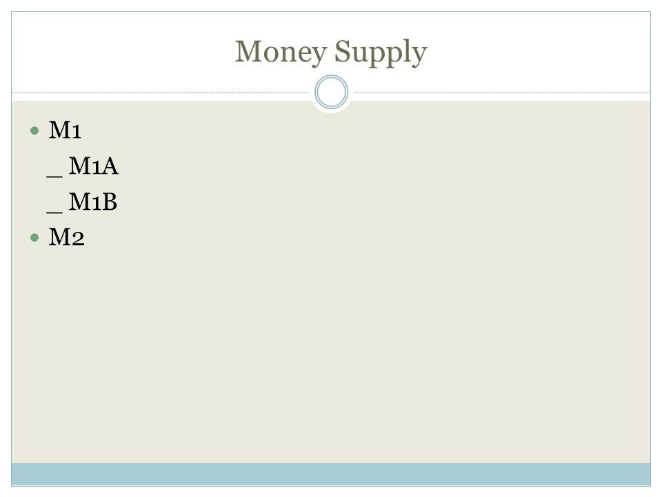 Money Supply M1 _ M1A _ M1B M2