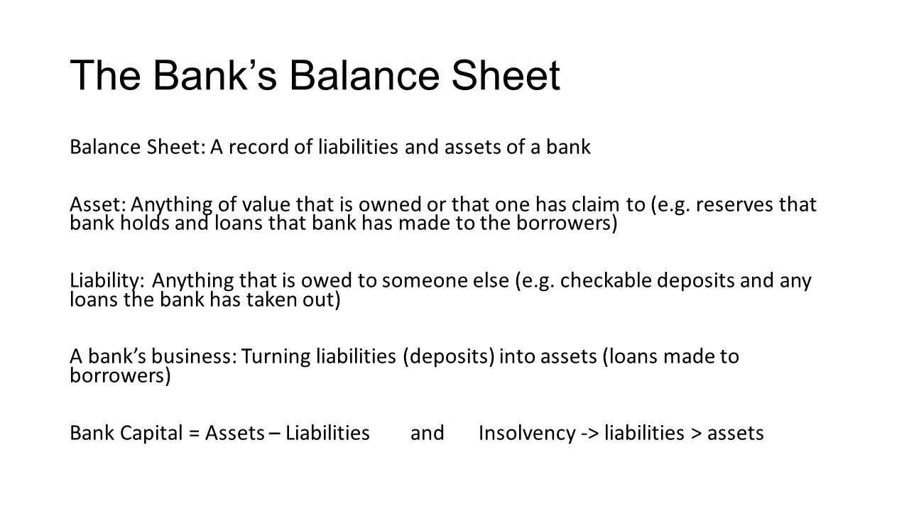 The Bank’s Balance Sheet