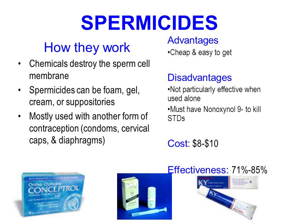 SPERMICIDES How they work Advantages