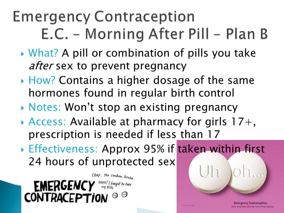 Emergency Contraception E.C. – Morning After Pill – Plan B