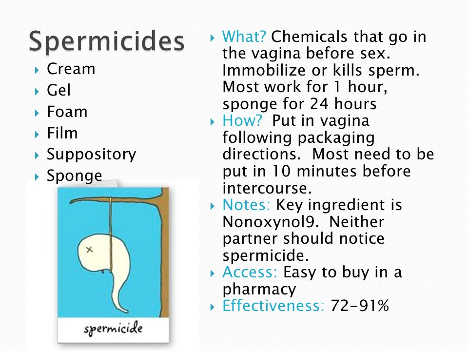 Spermicides What Chemicals that go in the vagina before sex. Immobilize or kills sperm. Most work for 1 hour, sponge for 24 hours.