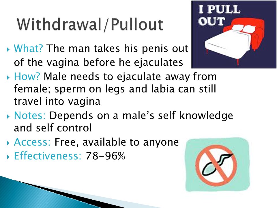 Withdrawal/Pullout What The man takes his penis out