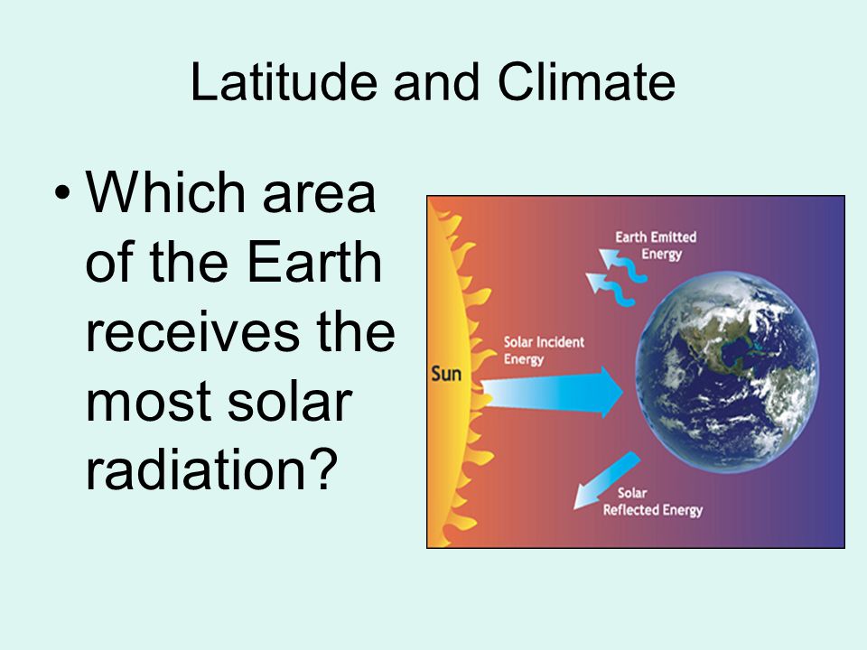 Which area of the Earth receives the most solar radiation