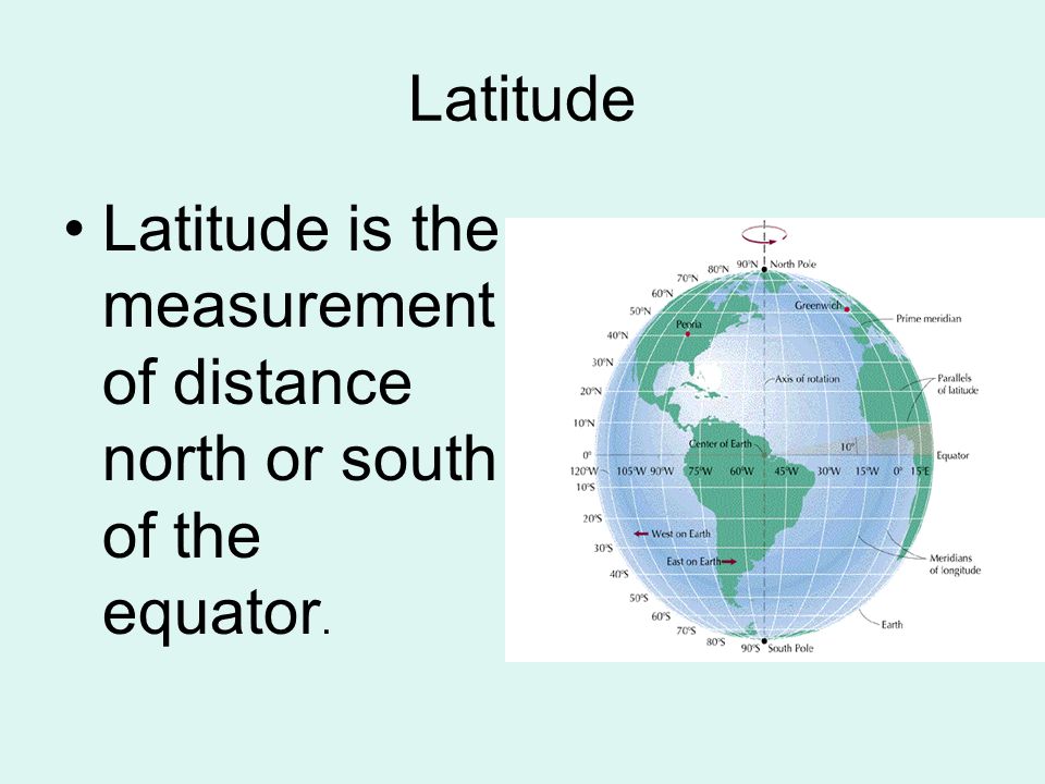 Latitude Latitude is the measurement of distance north or south of the equator.
