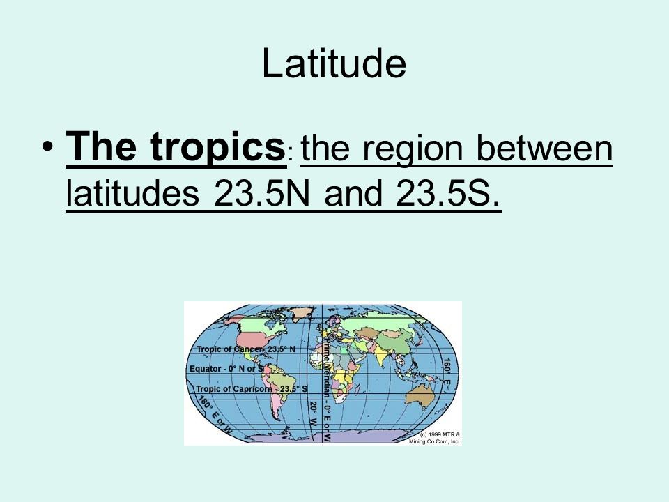 Latitude The tropics: the region between latitudes 23.5N and 23.5S.
