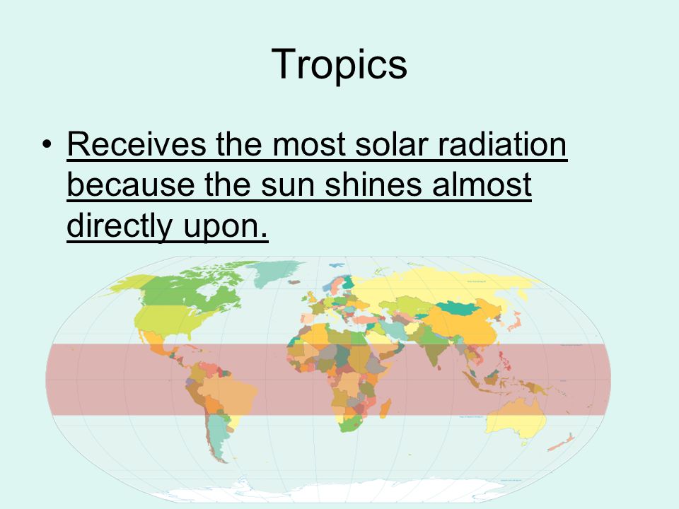 Tropics Receives the most solar radiation because the sun shines almost directly upon.