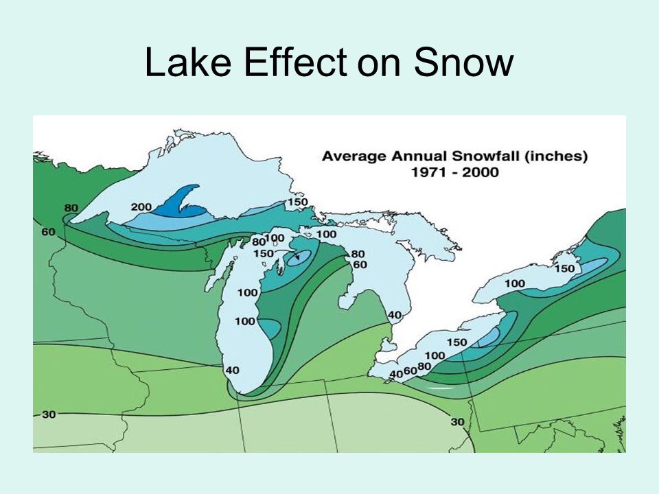 Lake Effect on Snow