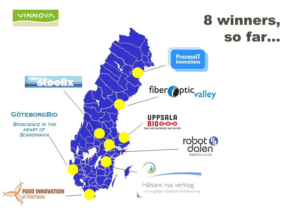 8 winners, so far… ROBOTICS VALLEY Ludvika Falun Uppsala Fagersta
