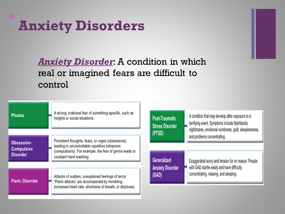 Anxiety Disorders Anxiety Disorder: A condition in which real or imagined fears are difficult to control.