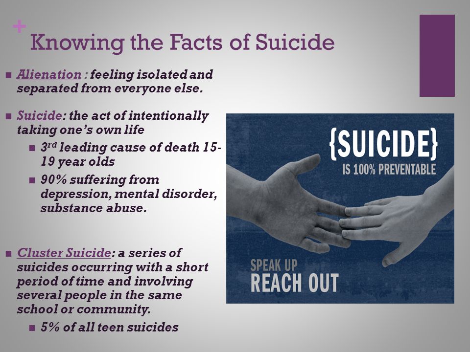 Knowing the Facts of Suicide