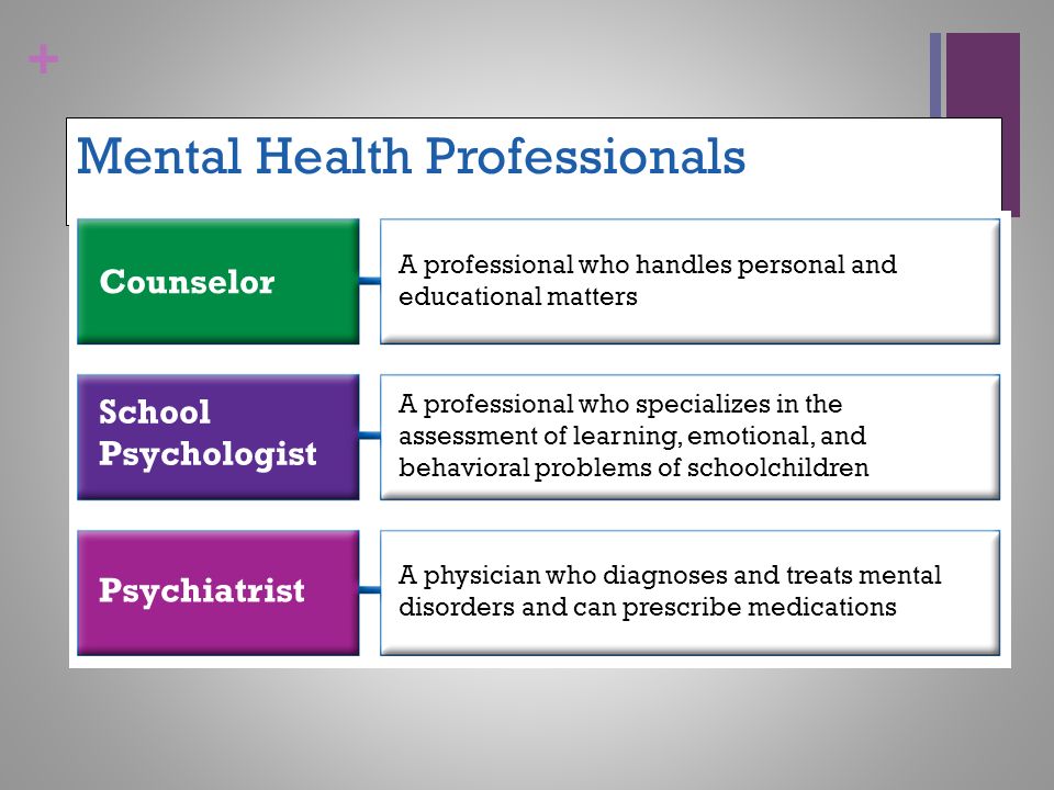 Mental Health Professionals
