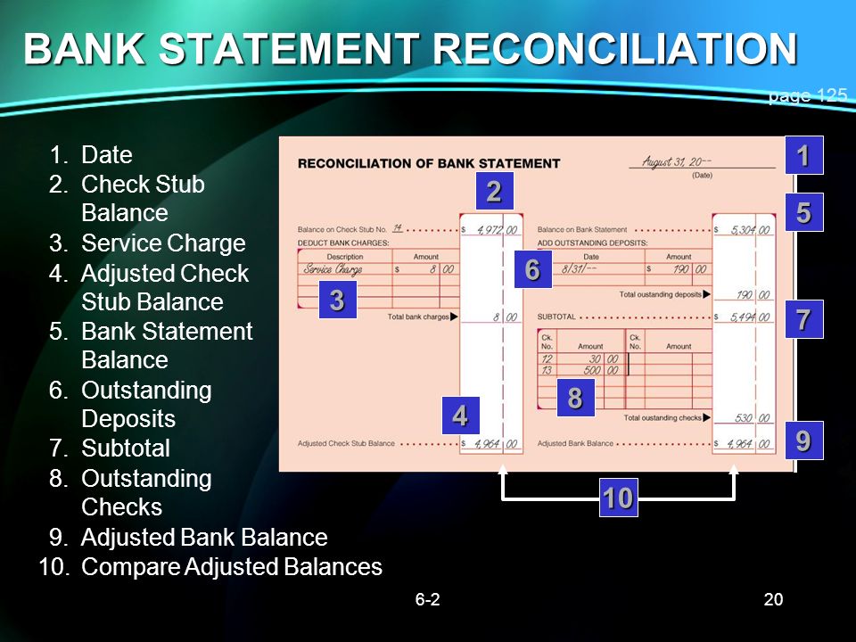 BANK STATEMENT RECONCILIATION