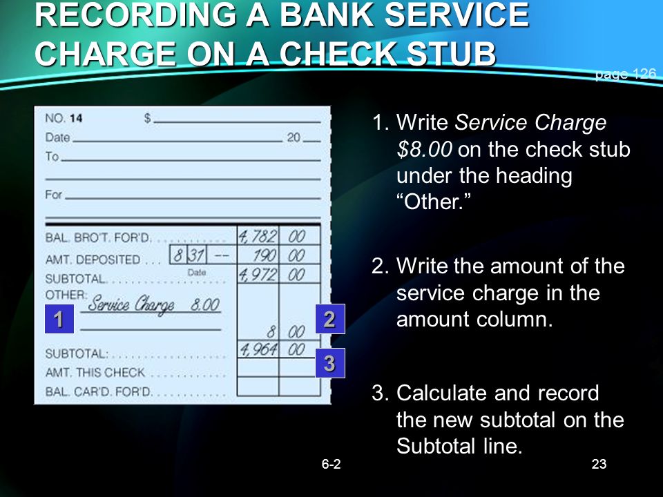 RECORDING A BANK SERVICE CHARGE ON A CHECK STUB