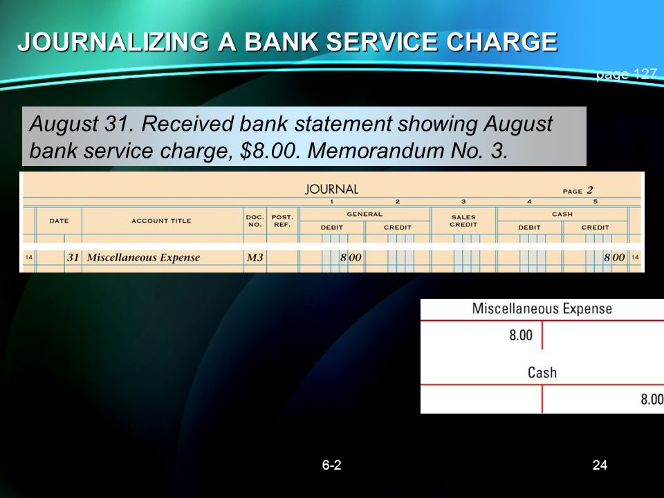 JOURNALIZING A BANK SERVICE CHARGE