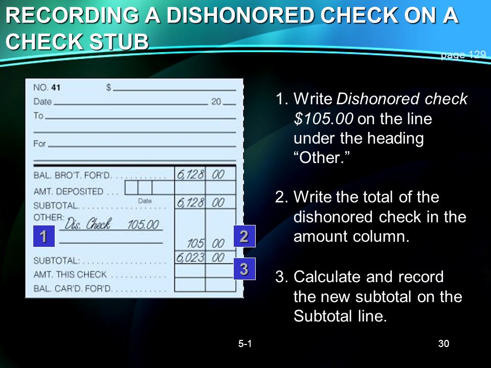 RECORDING A DISHONORED CHECK ON A CHECK STUB
