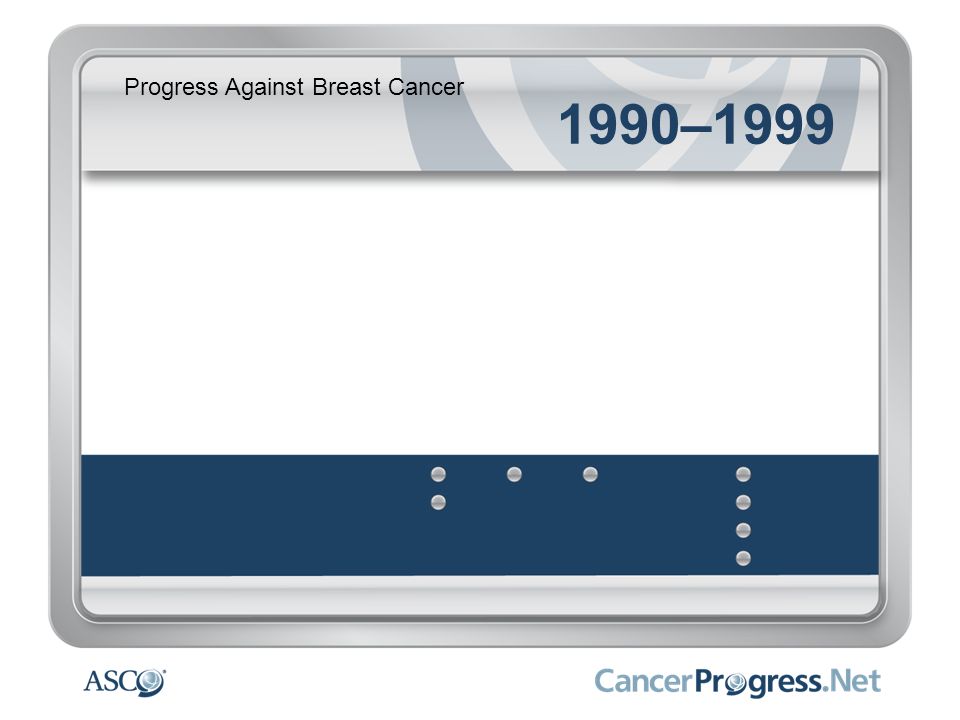Progress Against Breast Cancer