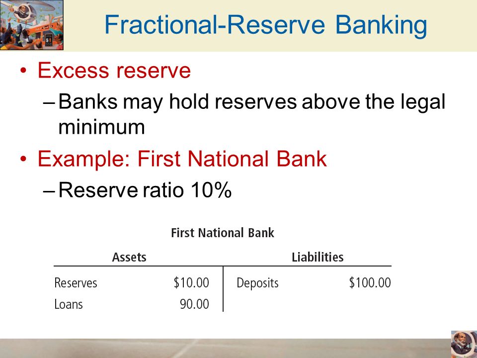 Fractional-Reserve Banking