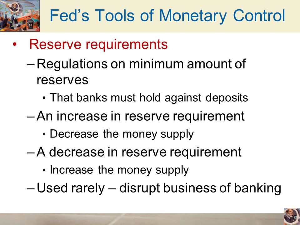 Fed’s Tools of Monetary Control