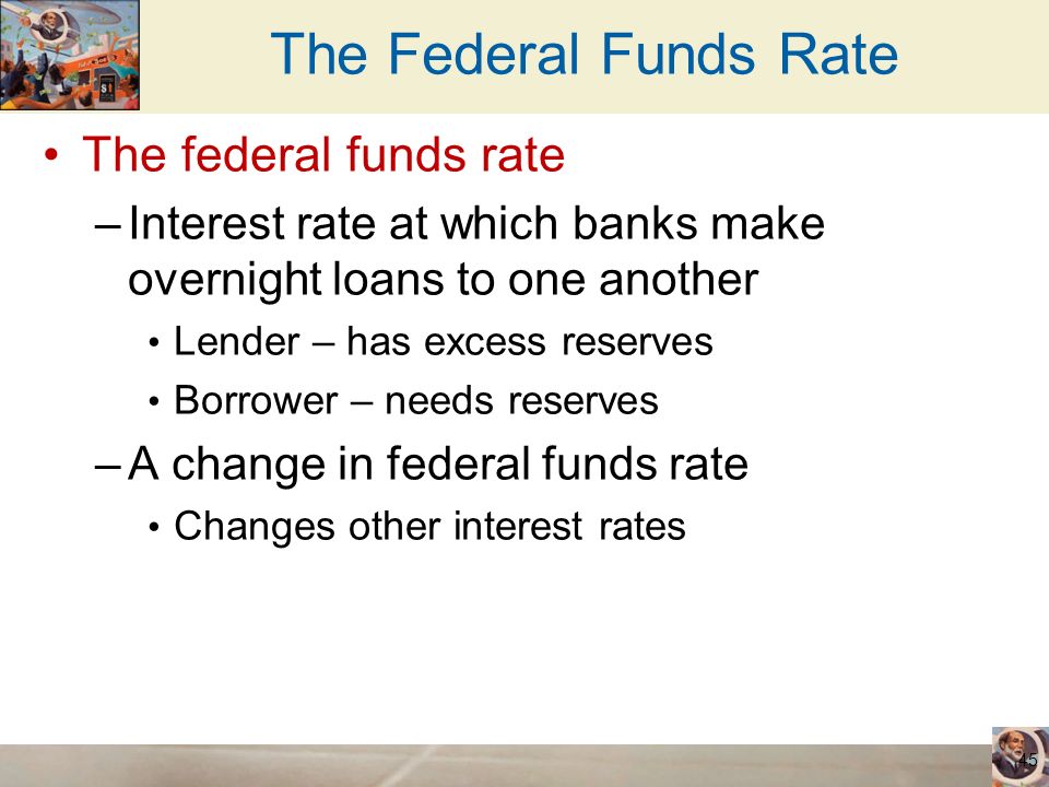 The Federal Funds Rate The federal funds rate