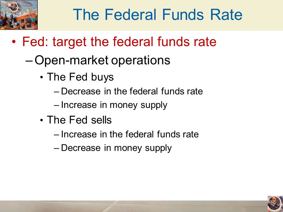 The Federal Funds Rate Fed: target the federal funds rate