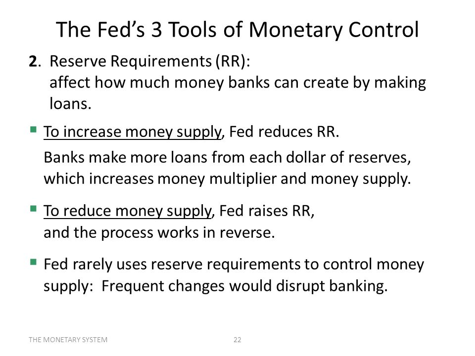 The Fed’s 3 Tools of Monetary Control