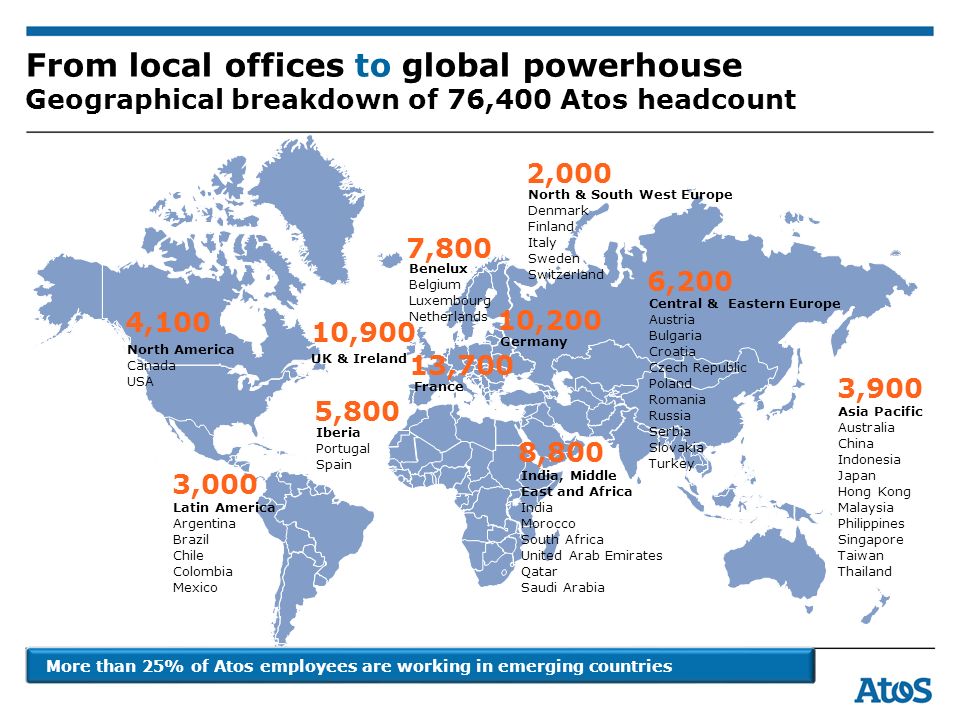 From local offices to global powerhouse Geographical breakdown of 76,400 Atos headcount