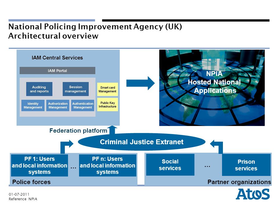 National Policing Improvement Agency (UK) Architectural overview