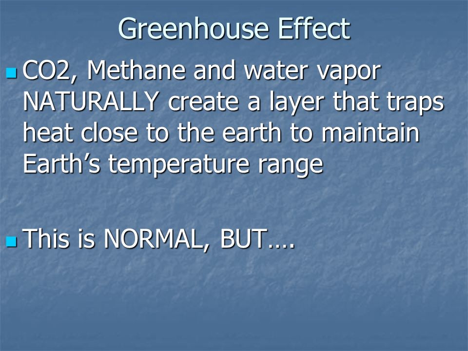 Greenhouse Effect CO2, Methane and water vapor NATURALLY create a layer that traps heat close to the earth to maintain Earth’s temperature range.