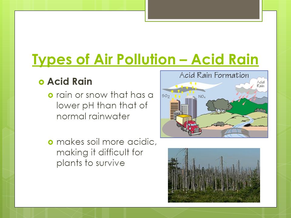 Types of Air Pollution – Acid Rain