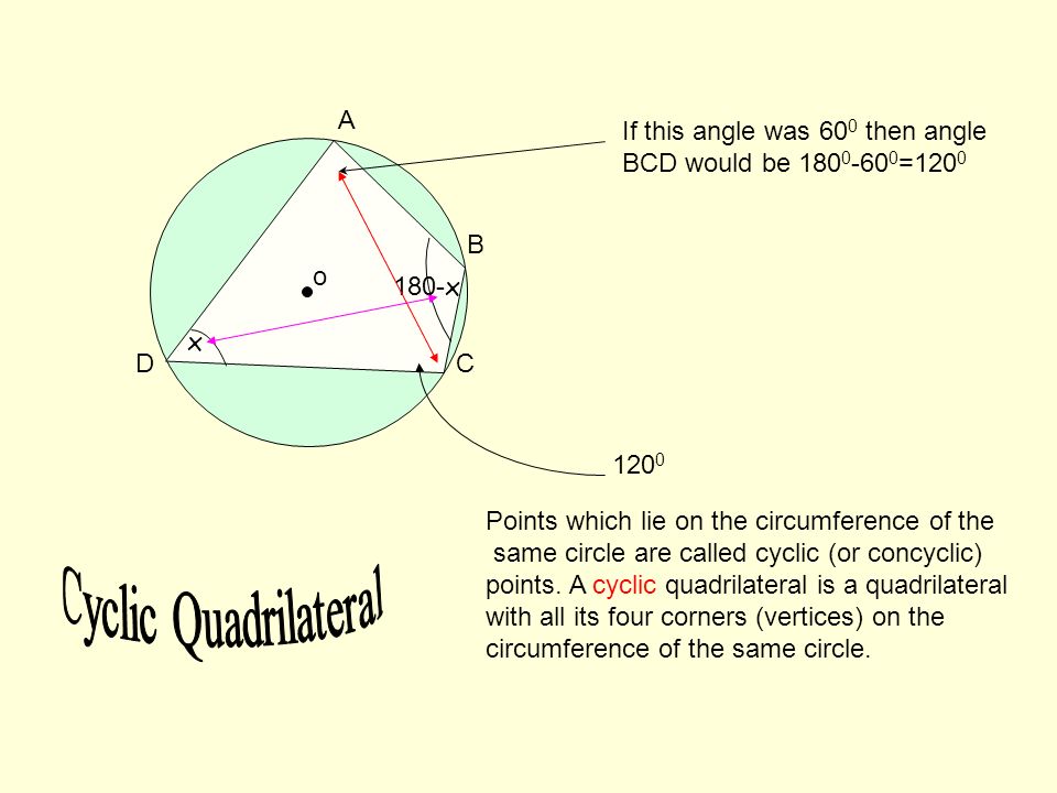 Cyclic Quadrilateral A If this angle was 600 then angle