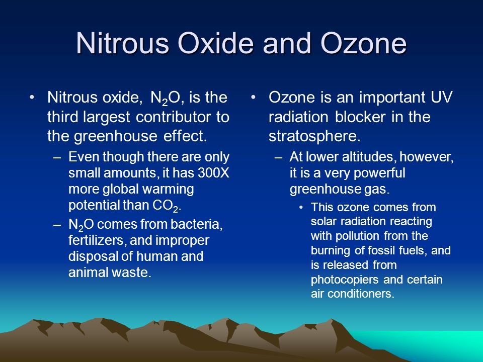 Nitrous Oxide and Ozone