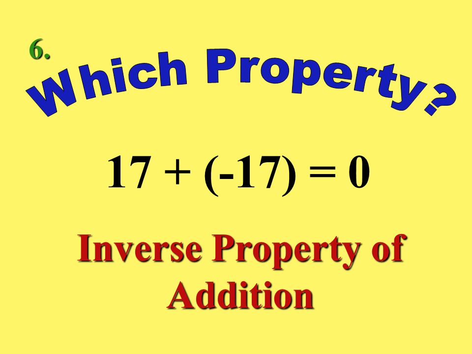 Inverse Property of Addition