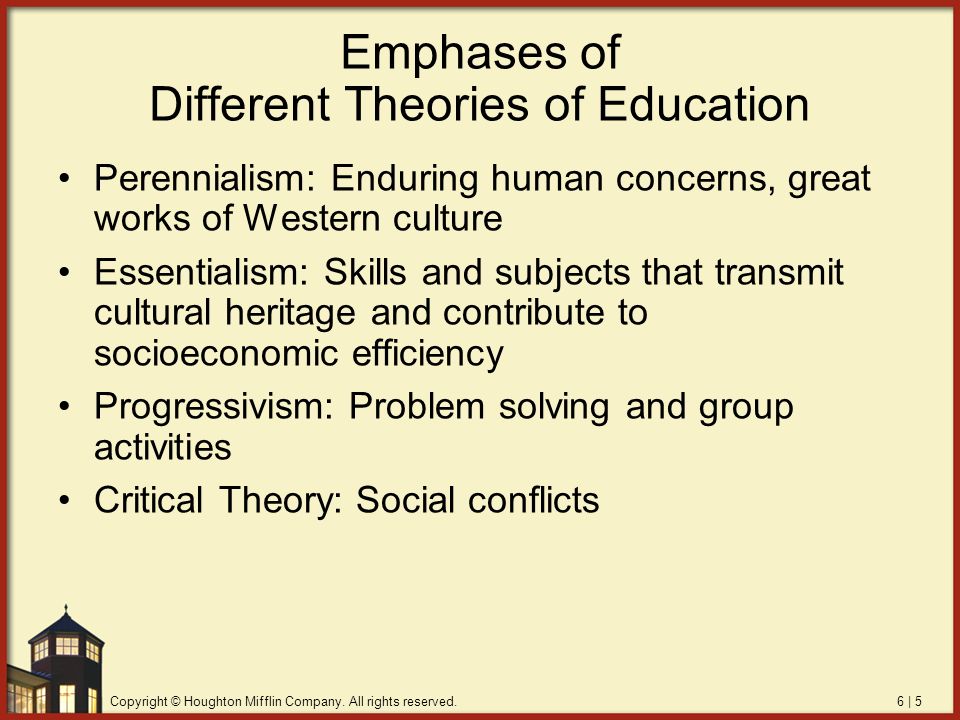 Emphases of Different Theories of Education
