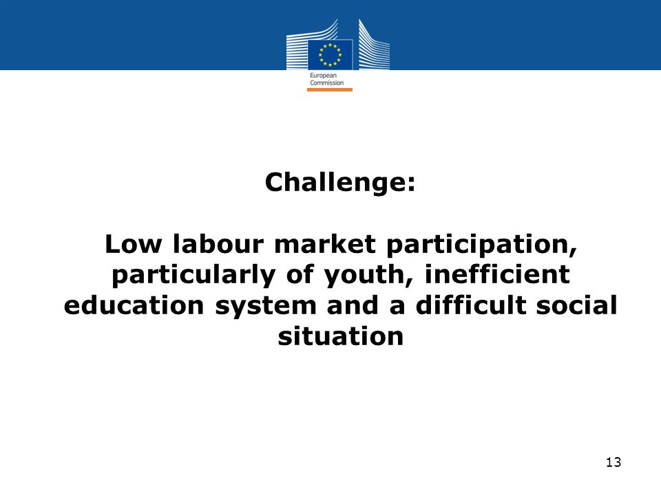 Challenge: Low labour market participation, particularly of youth, inefficient education system and a difficult social situation