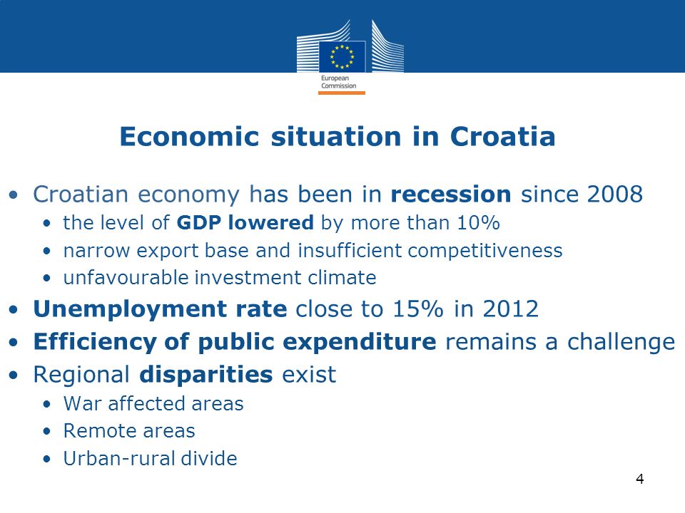 Economic situation in Croatia