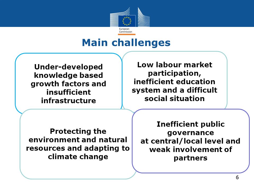 Main challenges Low labour market participation, inefficient education system and a difficult social situation.