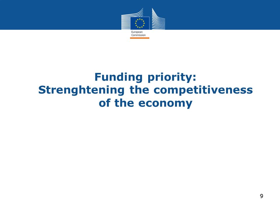 Funding priority: Strenghtening the competitiveness of the economy