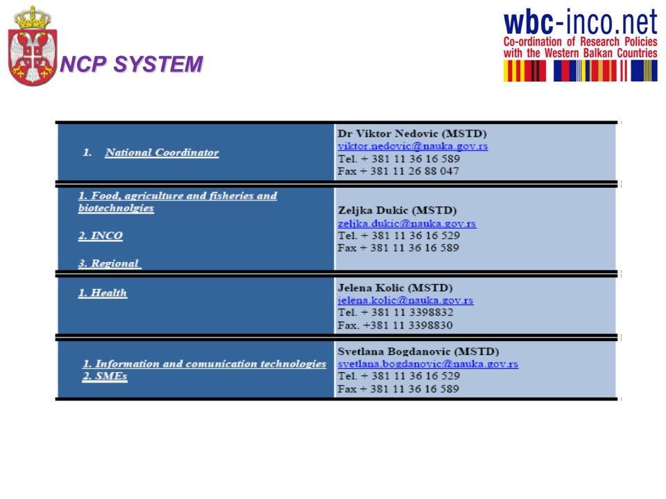 NCP SYSTEM