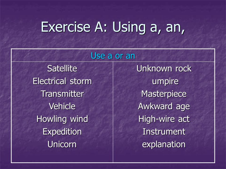 Exercise A: Using a, an, Use a or an Satellite Electrical storm