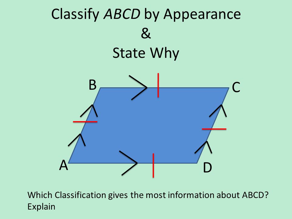 Classify ABCD by Appearance & State Why