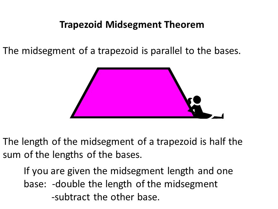 Trapezoid Midsegment Theorem