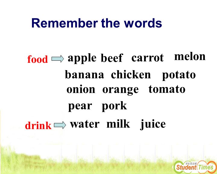 Remember the words apple melon beef carrot banana chicken potato onion