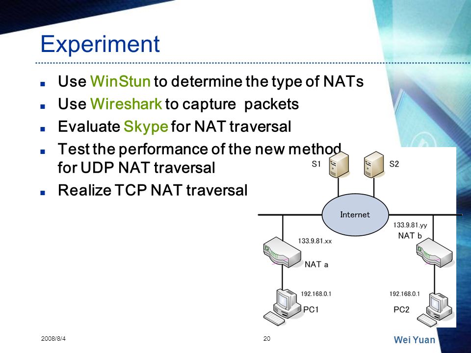 Experiment Use WinStun to determine the type of NATs