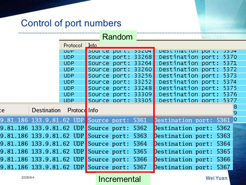 Control of port numbers