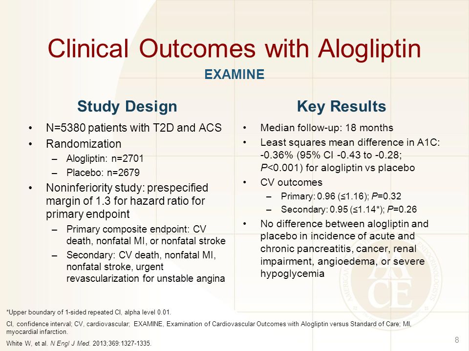 Clinical Outcomes with Alogliptin