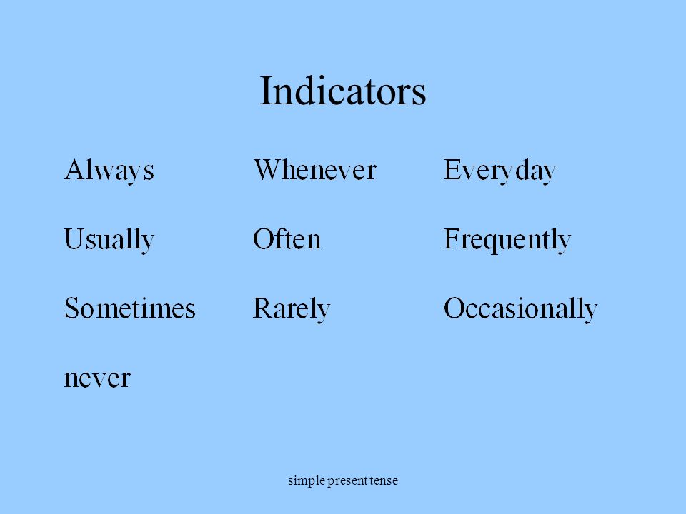 Indicators simple present tense
