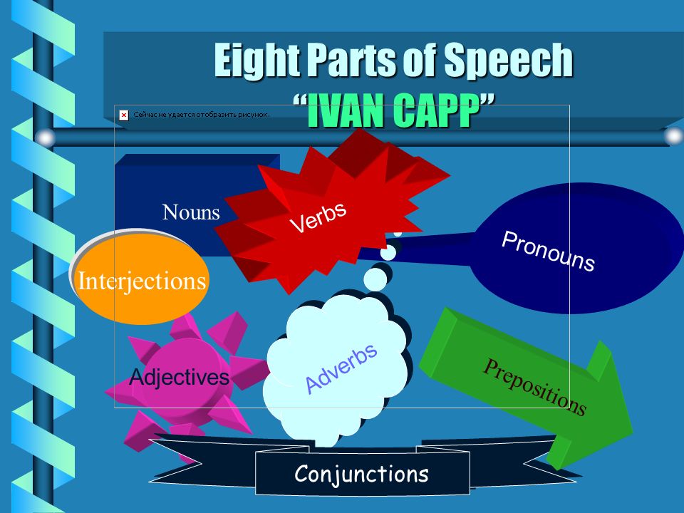Eight Parts of Speech IVAN CAPP
