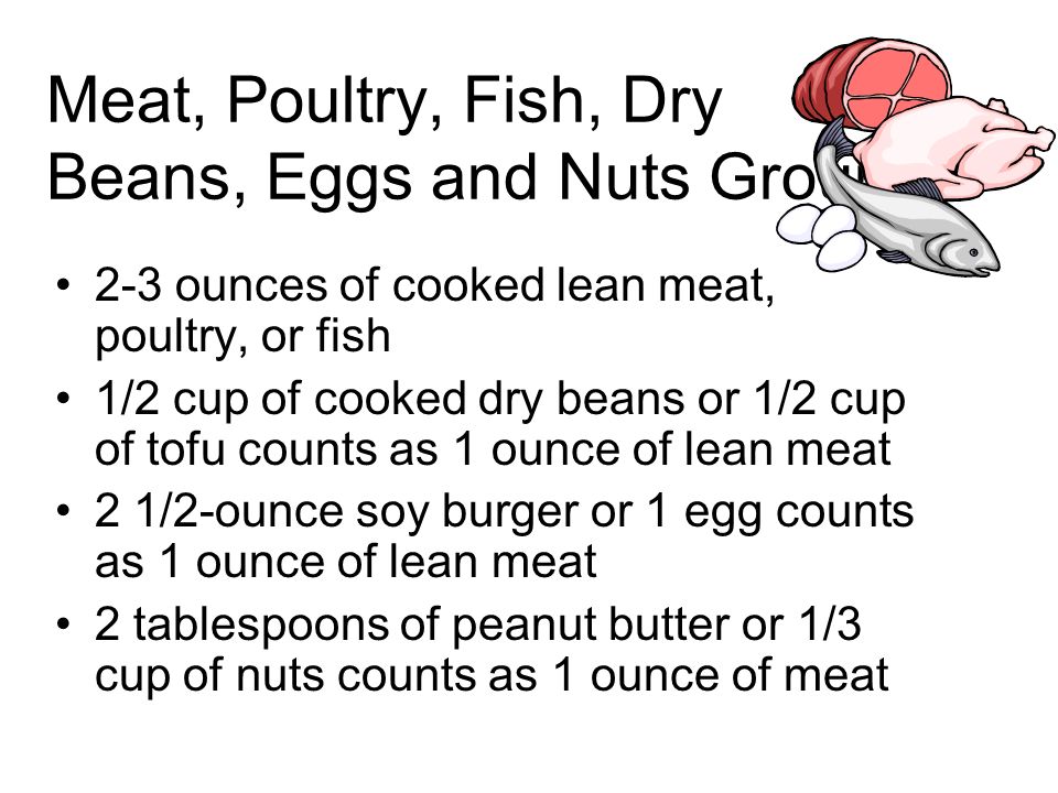 Meat, Poultry, Fish, Dry Beans, Eggs and Nuts Group
