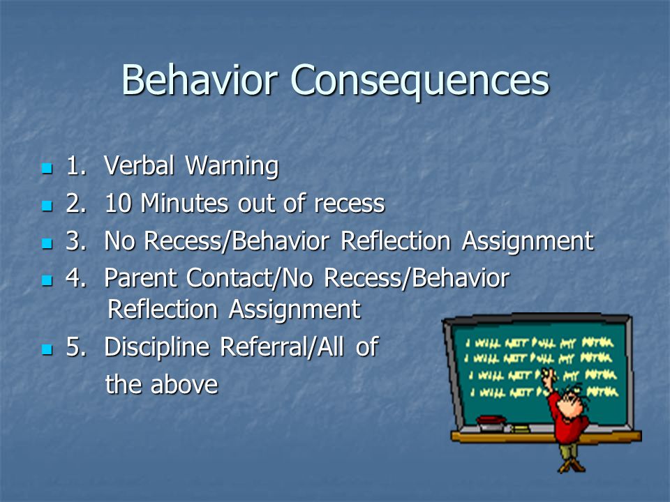 Behavior Consequences