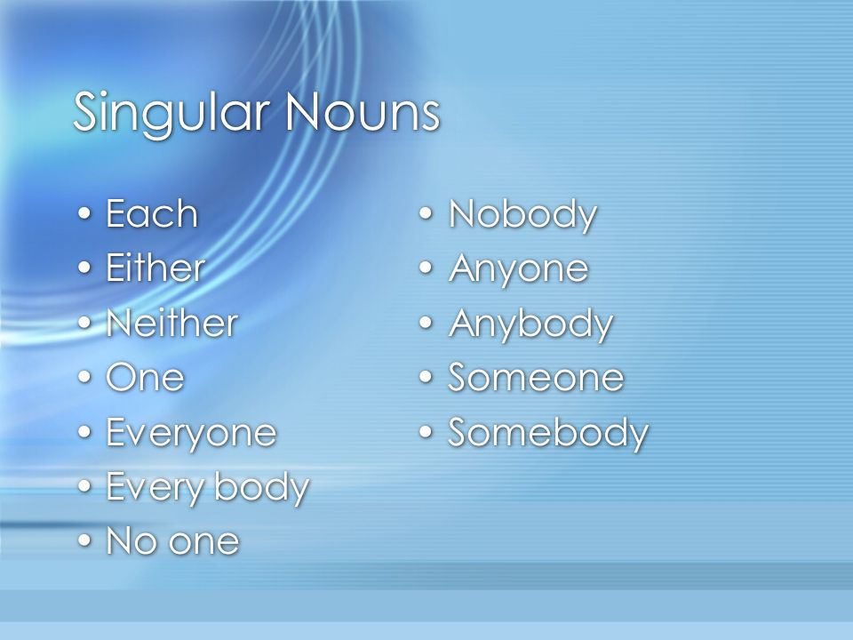 Singular Nouns Each • Nobody Either • Anyone Neither • Anybody